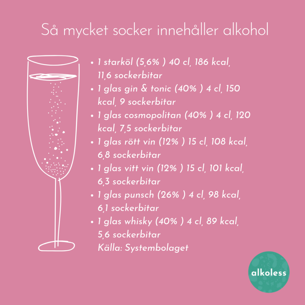 socker