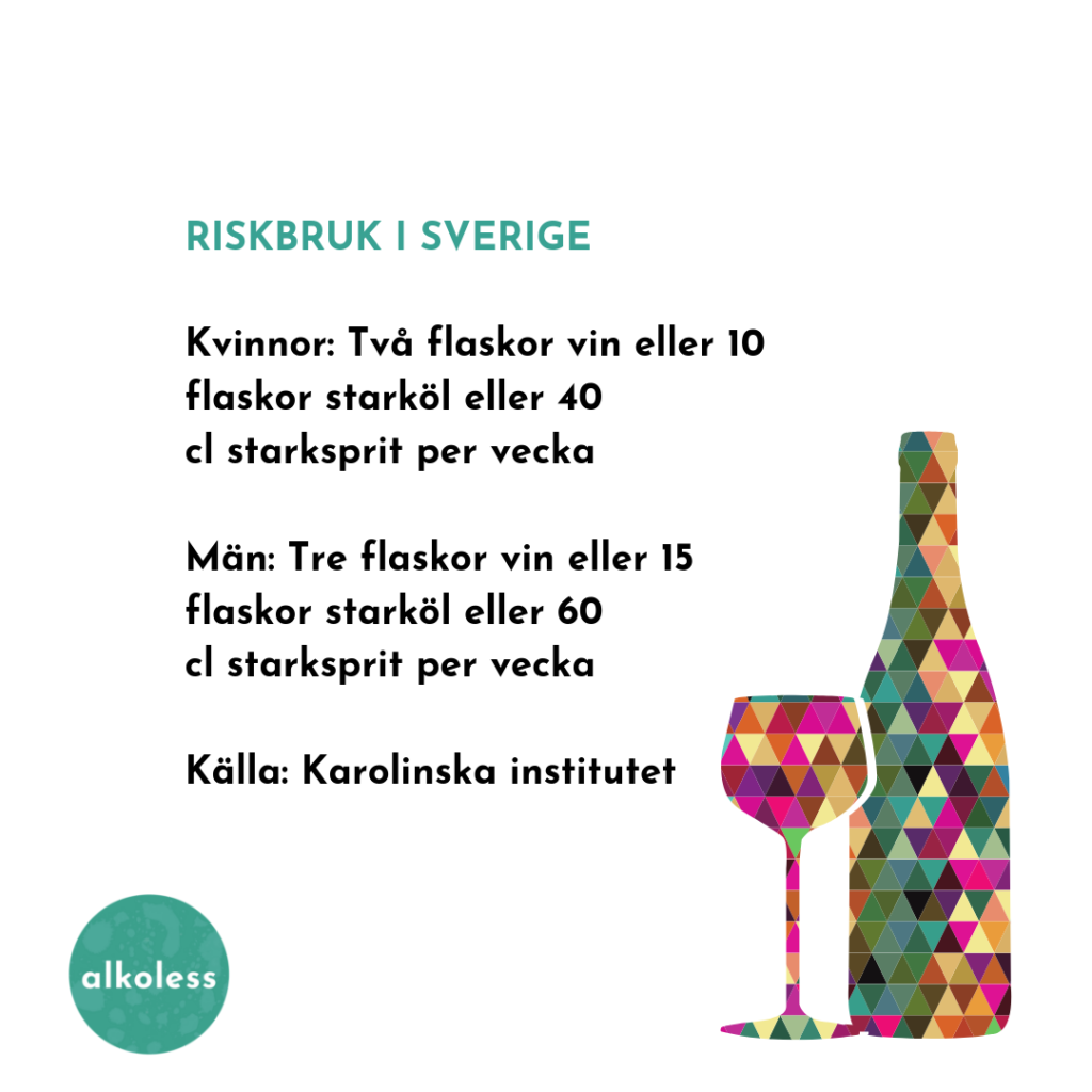 Riskbruk